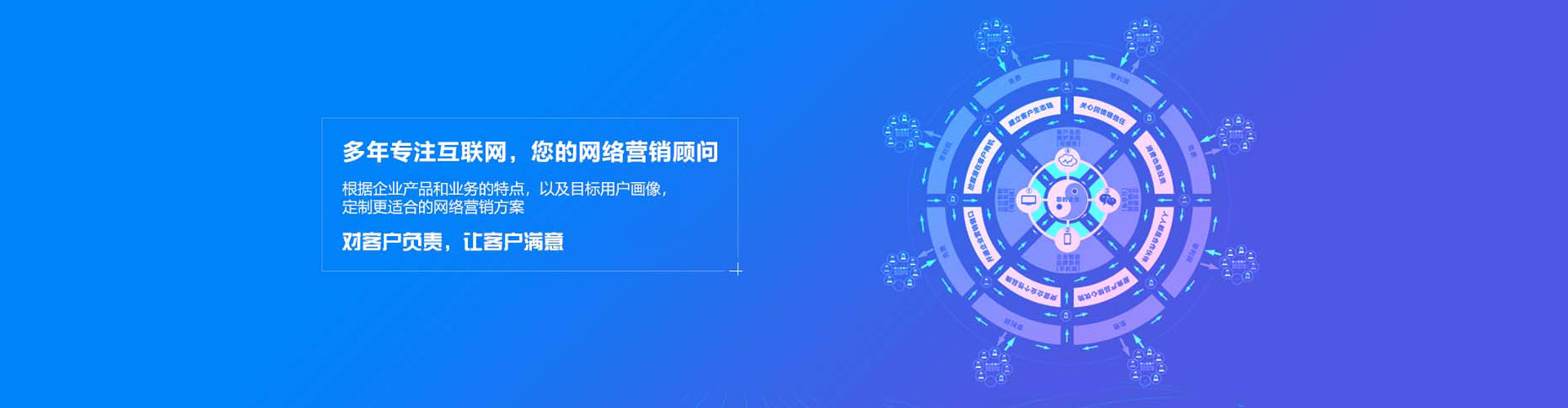 曲靖sem优化